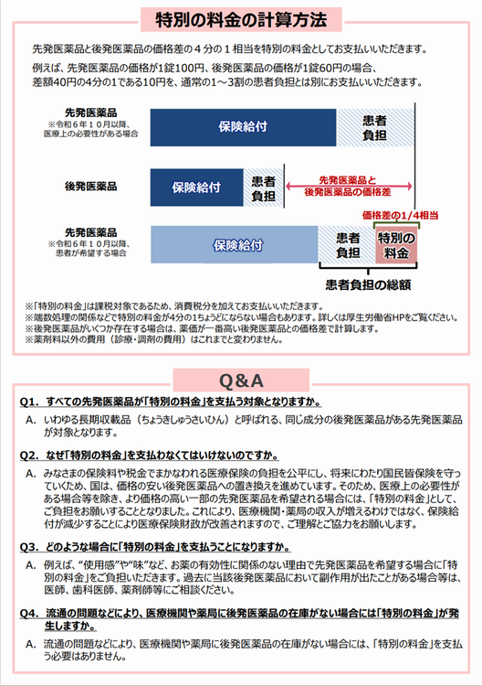 厚生労働省チラシ２